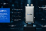 image-today-InoBat