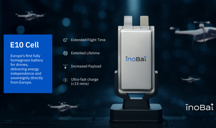 image-today-InoBat